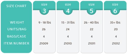 Bambo Nature Overnight Baby Diapers (Sizes 3 To 6), Size 4, 24 Count