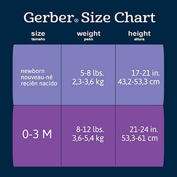 Grow By Gerber Baby Girls 4-Pack Mittens, Ivory,Yellow,Blue,Peach Pink, 0-3 Months