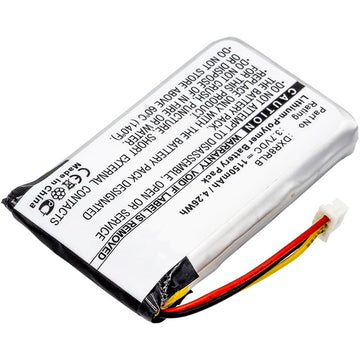 Synergy Digital Baby Monitor Battery, Compatible With Infant Optics Dxr-8 Wireless Monitor Baby Monitor, (Li-Pol, 3.7V, 1150Mah)