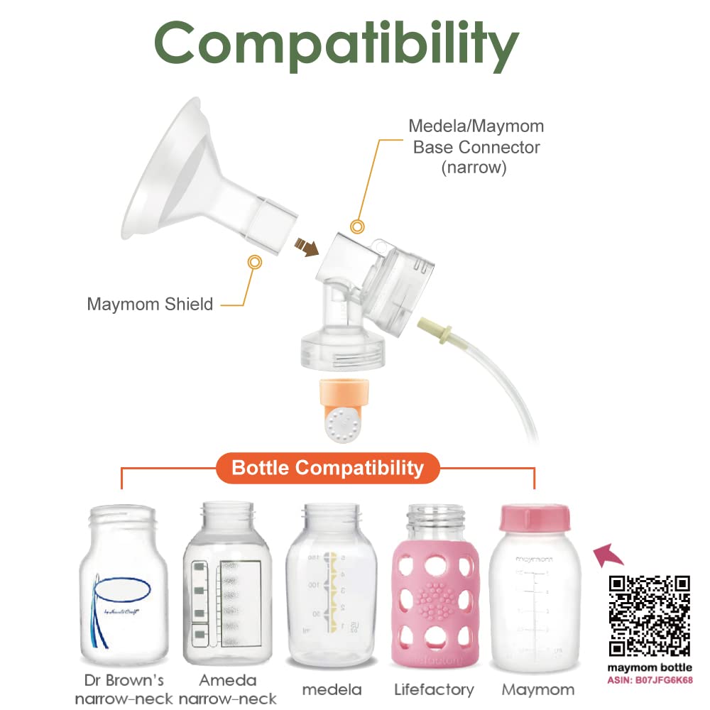 Maymom Myfit Comfy Series 19 Mm Two-Piece Design Breastshield Compatible With Medela Breast Pumps; Not Original Medela Pump Part