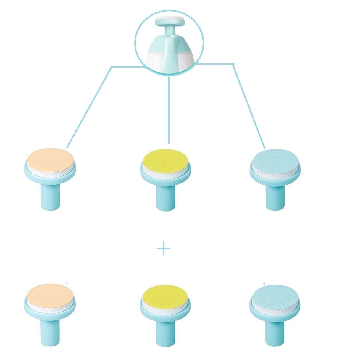 Replacement Pads Refills For Electric Baby Nail Trimmer - Jaybva 6Pcs Replacement Grinding Heads Polish Disc For Standard Nail F