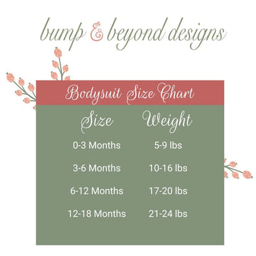 Bump And Beyond Designs Baby-Boys Our Greatest Adventure Pregnancy Announcement Leotard To Family White, 0-3 Months