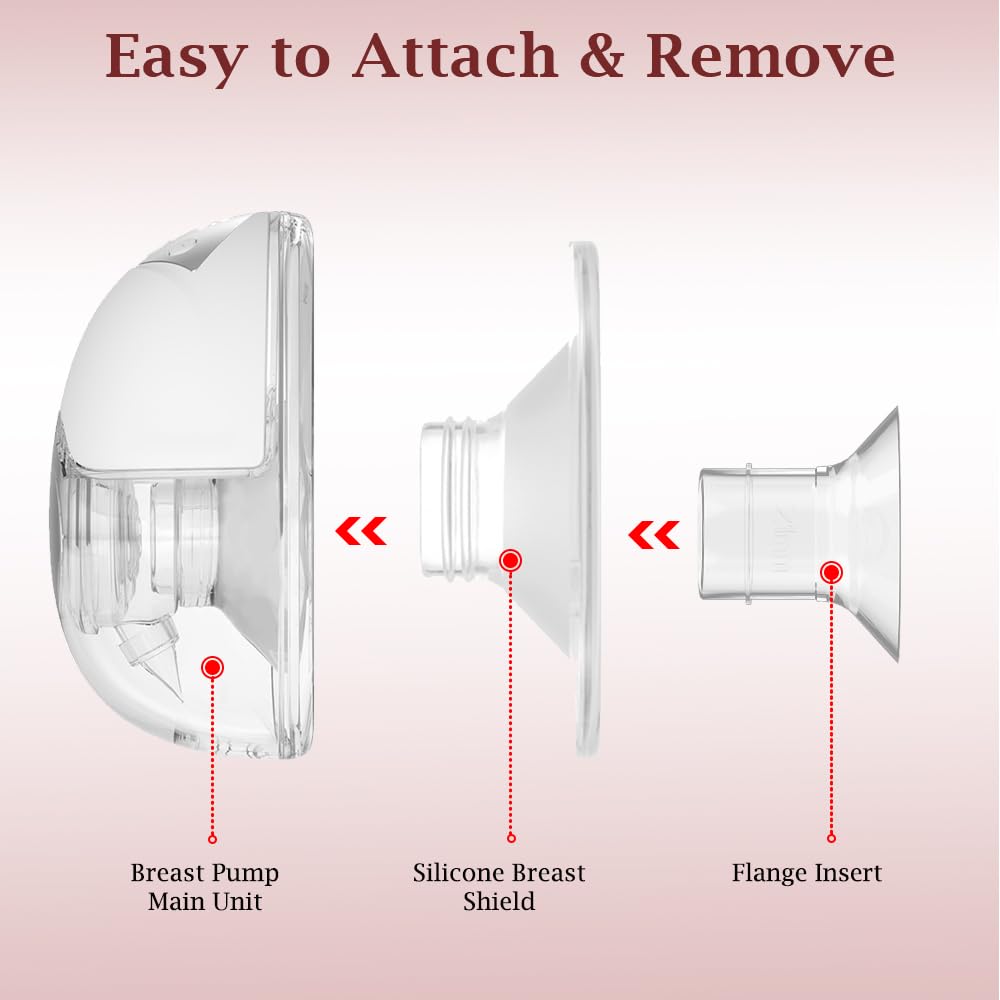 Flange Inserts 9Pcs 15/17/19Mm*3 Compatible With Momcozy S9/S9Pro/S10/S12/S12Pro/Spectra/Medela/Tsrete 24Mm Breast Pump Shields/
