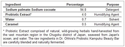 Dr. Ohhira'S Probiotics Kampuku Beauty Bar