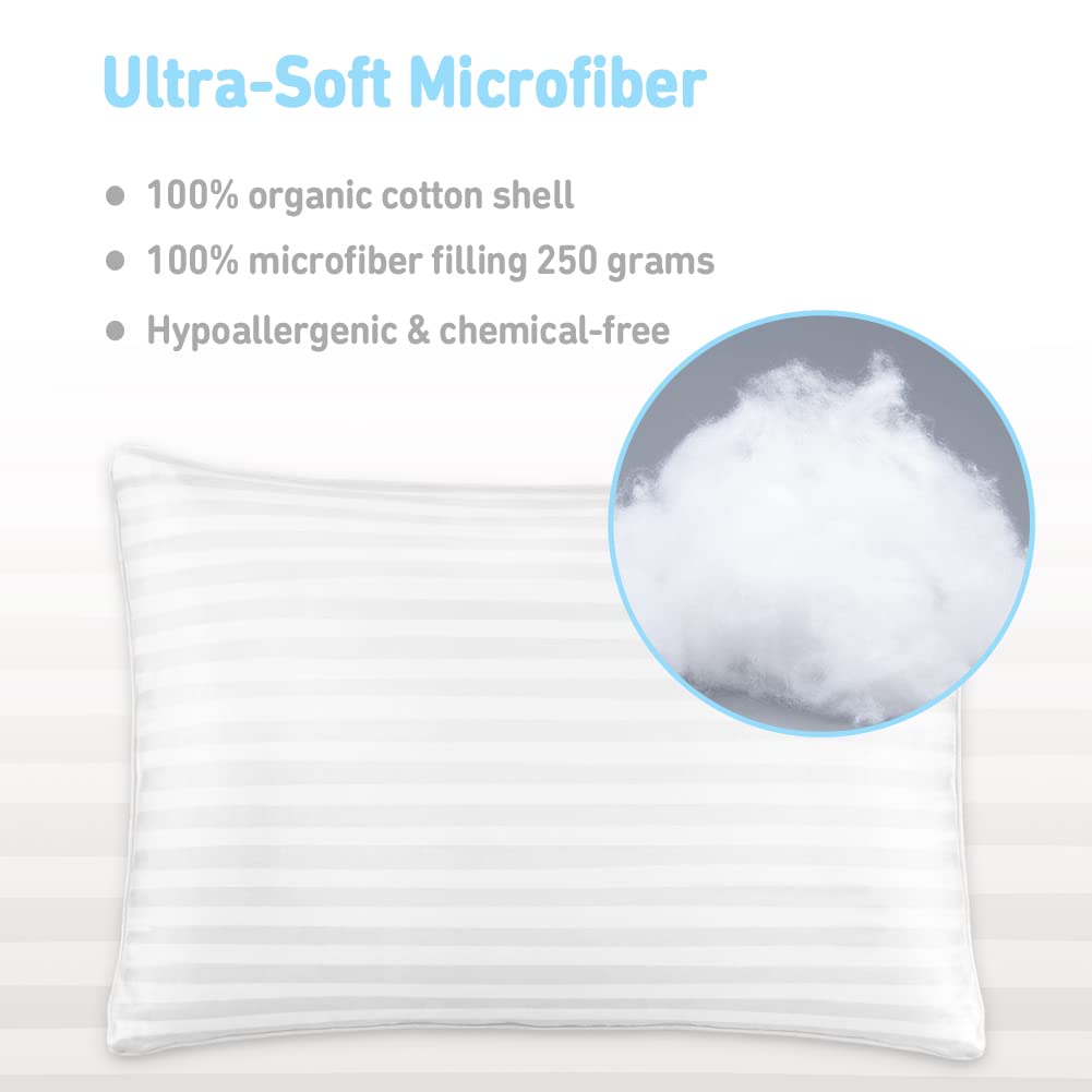 Toddler Pillow,13 X 18 Baby Pillows For Sleeping,Machine Washable Kids Pillow, Perfect For Travel,Toddlers Cot(Not Included Pill