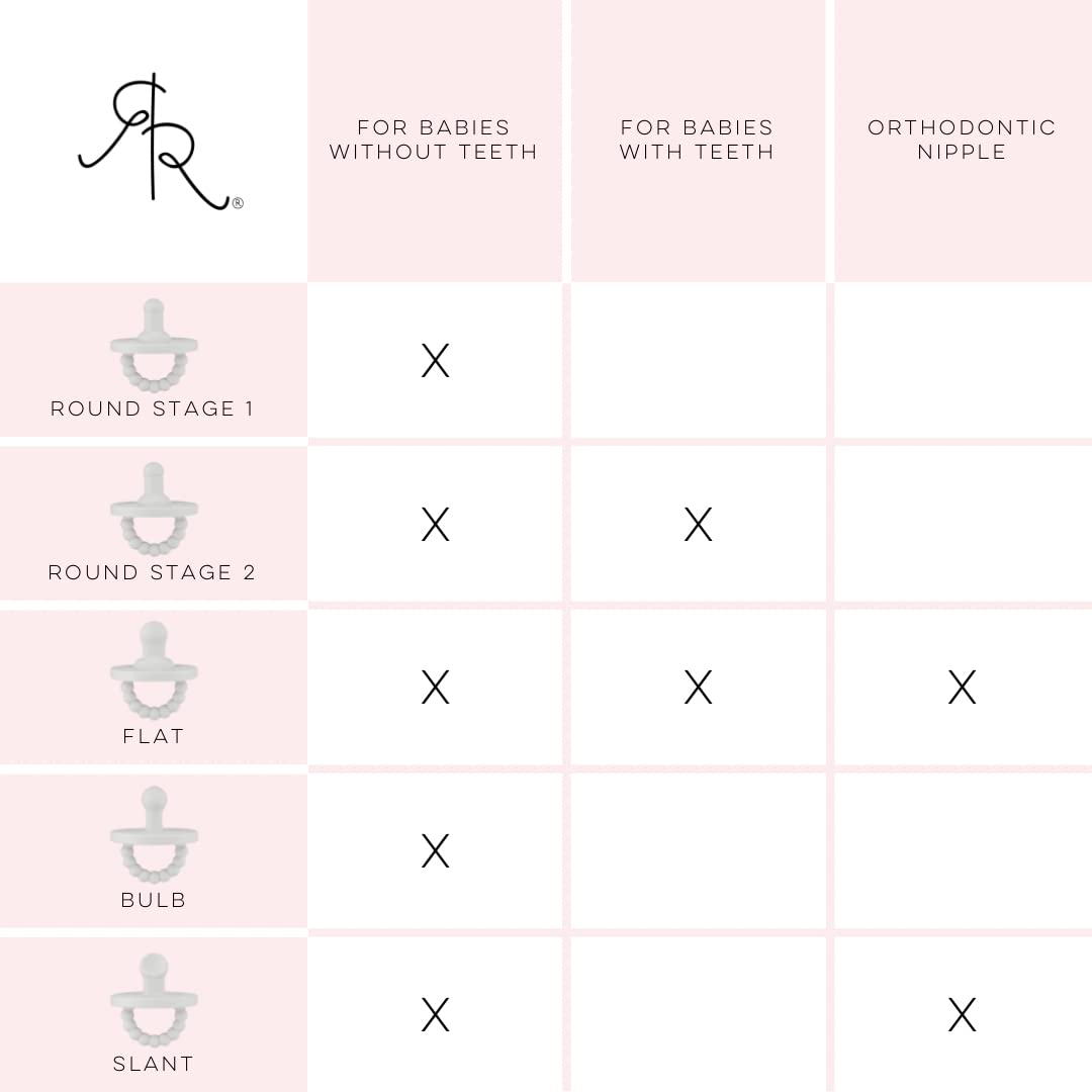 Ryan & Rose Cutie Pat Pacifier Teether (Bulb, Pink)