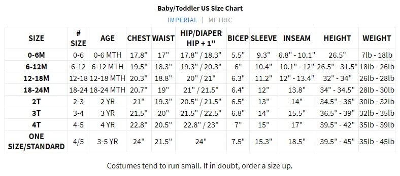 Rubie'S Deluxe Shark Romper Costume, As Shown, 0-6 Months
