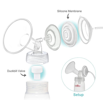 Maymom Pump Parts Compatible With Spectra S1 Spectra S2 Spectra Incl Duckbill Valve Replace Spectra Duckbill Valve Spectra S2 Re
