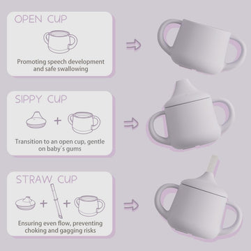 Moonkie Silicone Baby Sippy Cups | 3 Stages Training Cup Straw Cup For Infants Toddlers And Kid | 4 Oz 1Pack