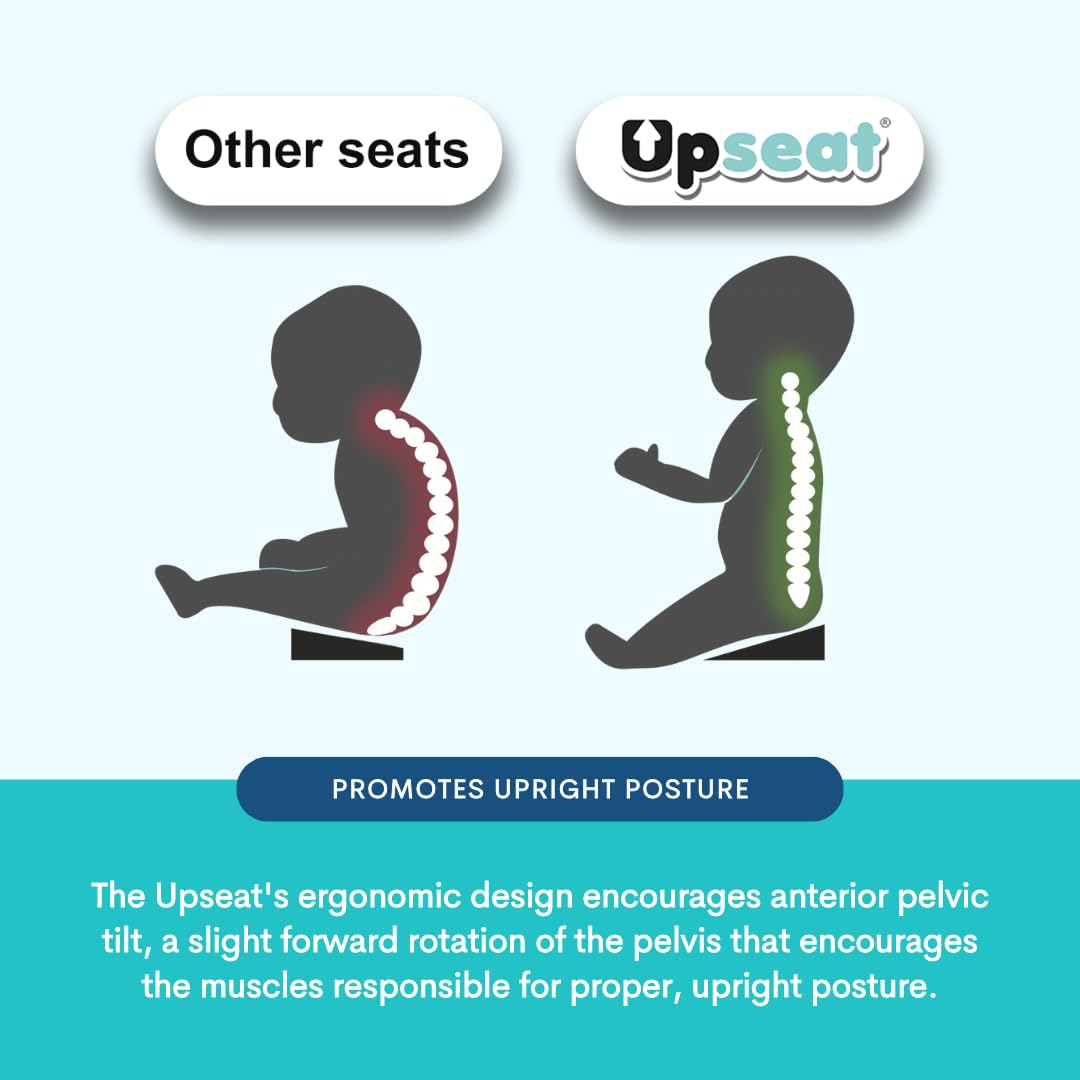 Upseat - The Original Ergonomic Baby Floor & Booster Seat with Tray, Developed with Physical Therapists for Upright Posture & He