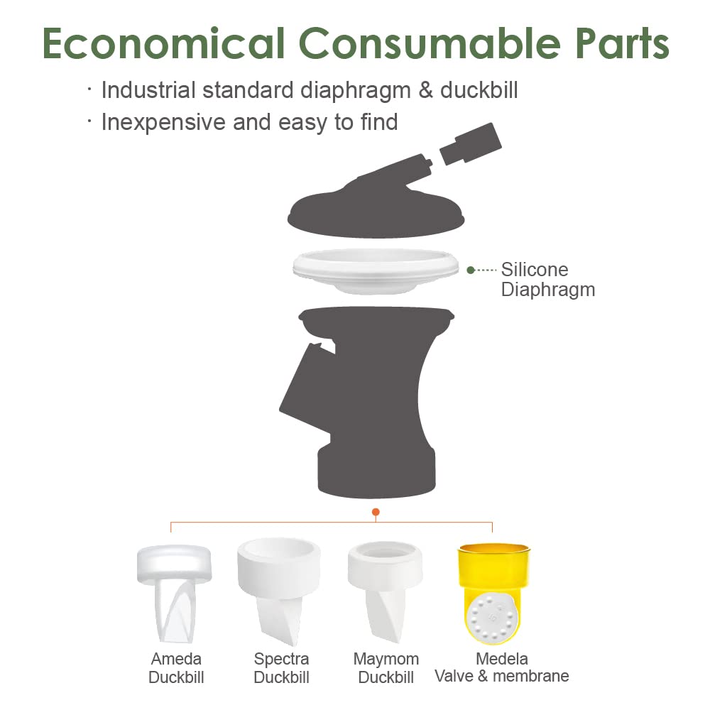 Maymom Connector Valve Compatible With Medela Pump In Style Maxflow, Freestyle Flex, Swing Maxi, Sonata, Freestyle Breastpumps N