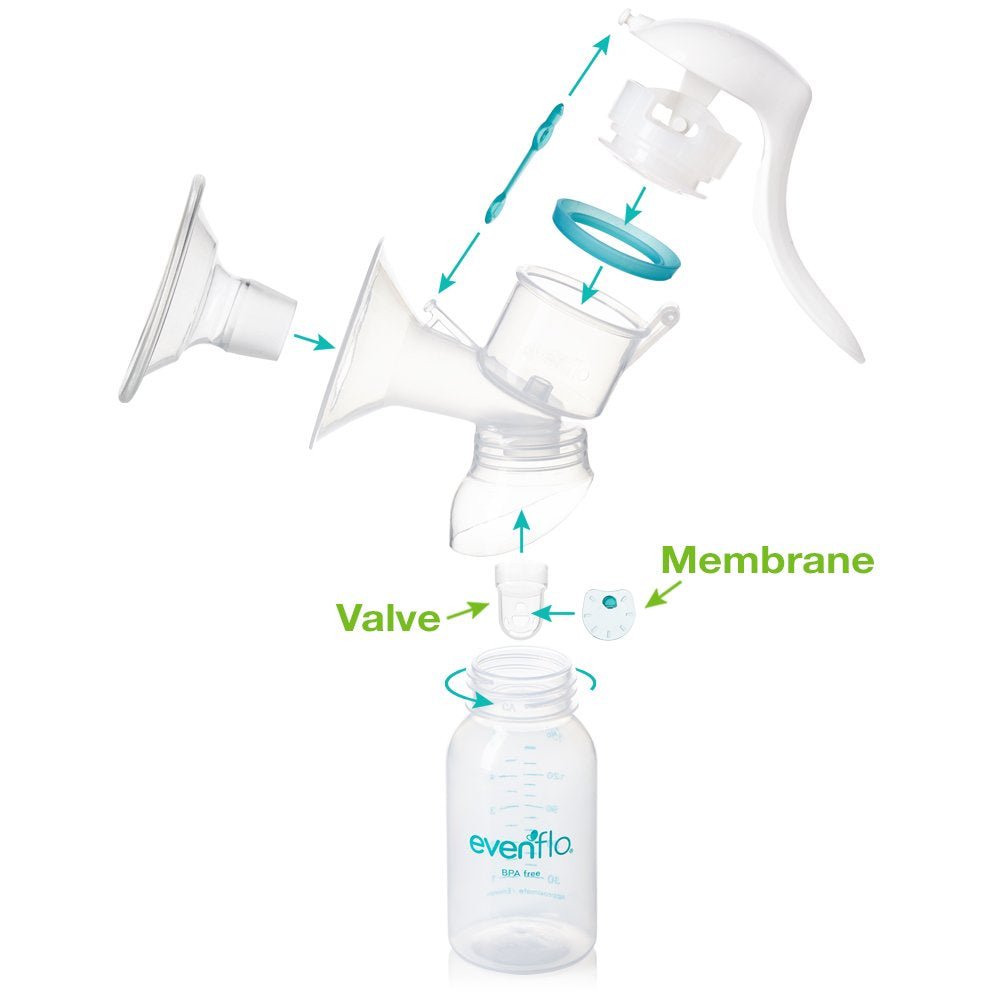 Evenflo Feeding Replacement Silicone Membranes And Valves For Advanced Breast Pumps (2 Of Each)