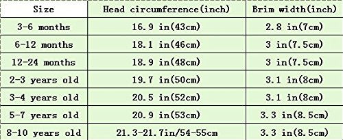 Vimeet Kid Baby Summer Hat Baby Sun Hat Toddler Beach Hat Baby Bucket Hat Baby Cap (16.9 In/3-6 Months, Rose)