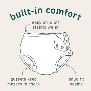 I Play. By Green Sprouts Reusable, Eco Snap Ruffled Swim Diaper With Gussets, Upf 50, 12 Mo, White Zinnia, Patented Design, Stan