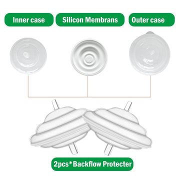 Backflow Protector Compatible With Spectra S2 Spectra S1 And 9 Plus Breast Pump,Replace Spectra Backflow Protector Spectra Pump