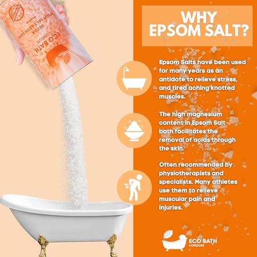 Eco Bath London Detox Epsom Salt Bath Soak - Tube, Magnesium Bath Salt Infused With Grapefruit Essential Oil, Epsom Bath Salts F