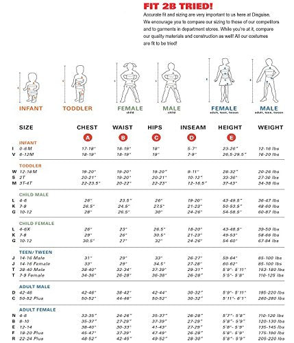 Sesame Street Light Up Cookie Monster Toddler Costume, 3T-4T