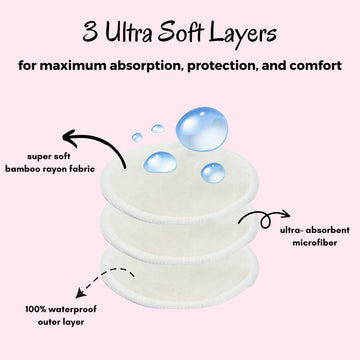 Bamboo Viscose Nursing Pads - 14 Washable Pads With Wash And Storage Bags - Breastfeeding Nipple Pads For Maternity - Reusable B