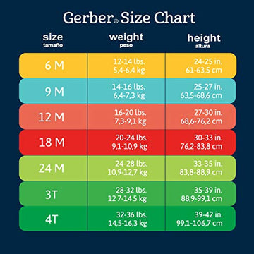 Gerber Baby Boys 2-Pack Long Sleeve Turtleneck Onesies Bodysuits Footie, Gray, 12 Months Us