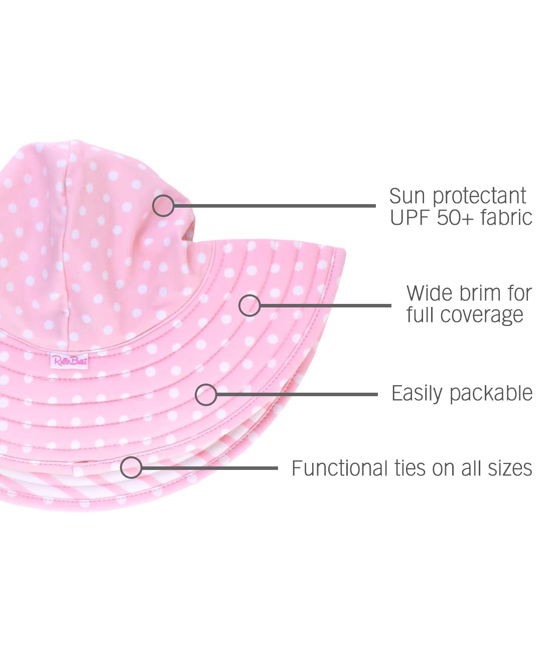 Rufflebutts Baby/Toddler Girls Pink Polka Dot And Pink Stripe Reversible Swim Hat - 0-12M