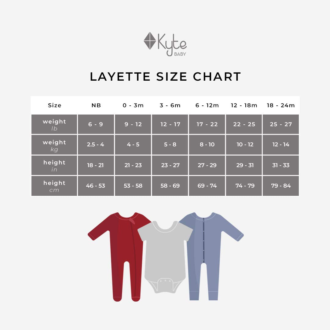 Kyte Baby Unisex Rayon Made From Bamboo Zippered Rompers (12-18 Months, Emerald)
