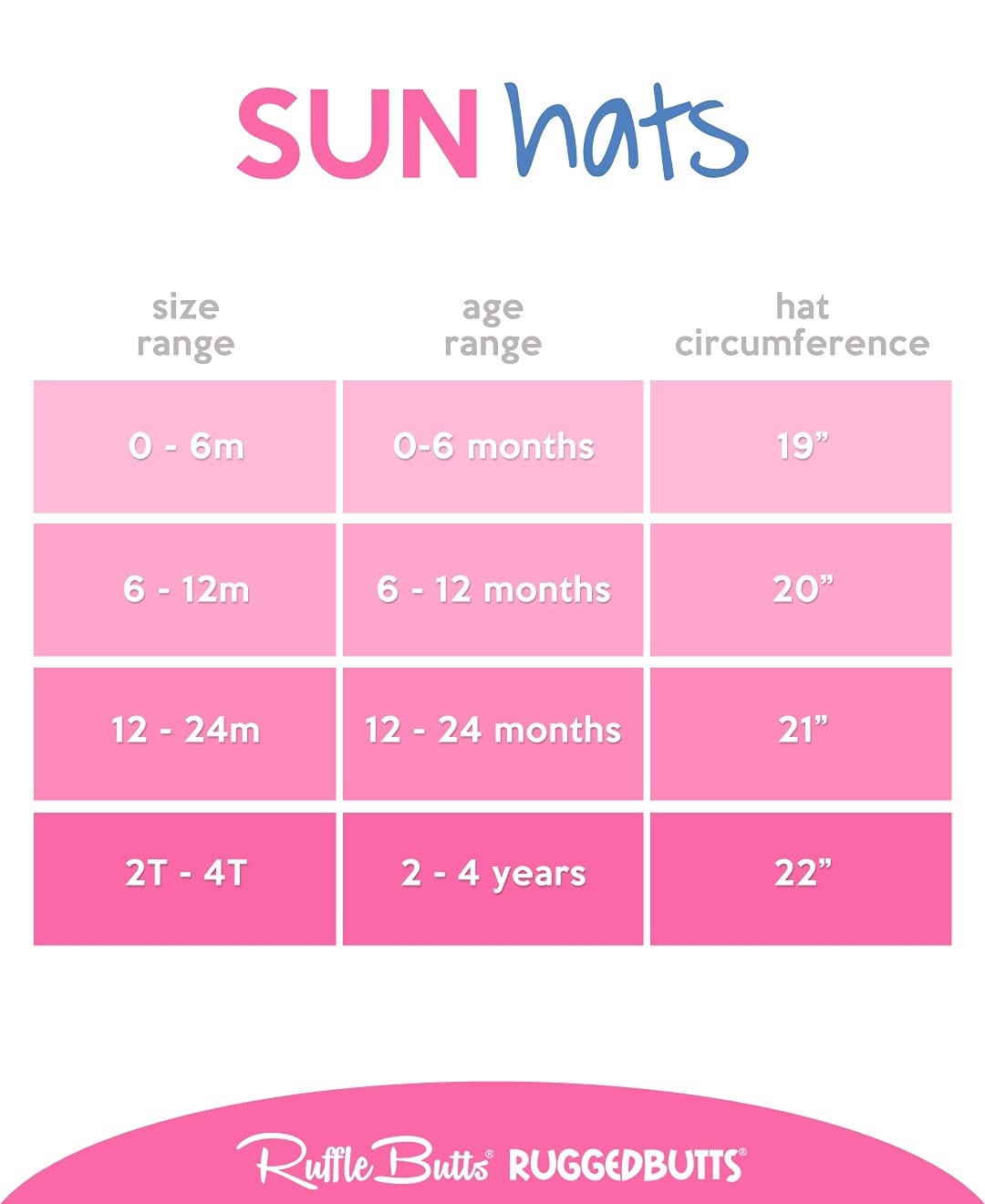 Rufflebutts White Sun Protective Hat - 12-24M