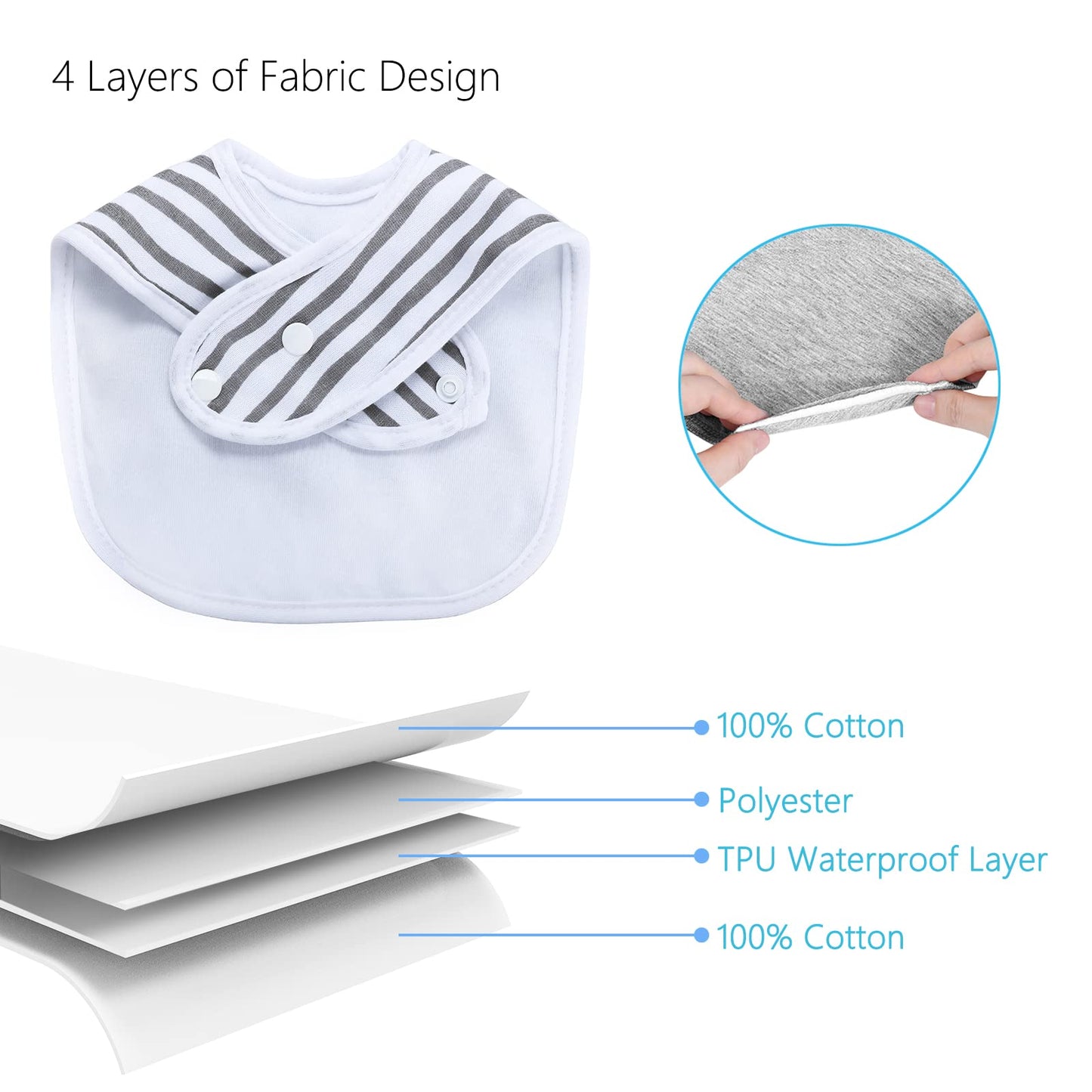 Hakochia Waterproof Baby Bibs Soft And Absorbent 4-Layer Cotton Unisex Baby Bandana Bibs With Adjustable Snaps For Boys Girls Fe