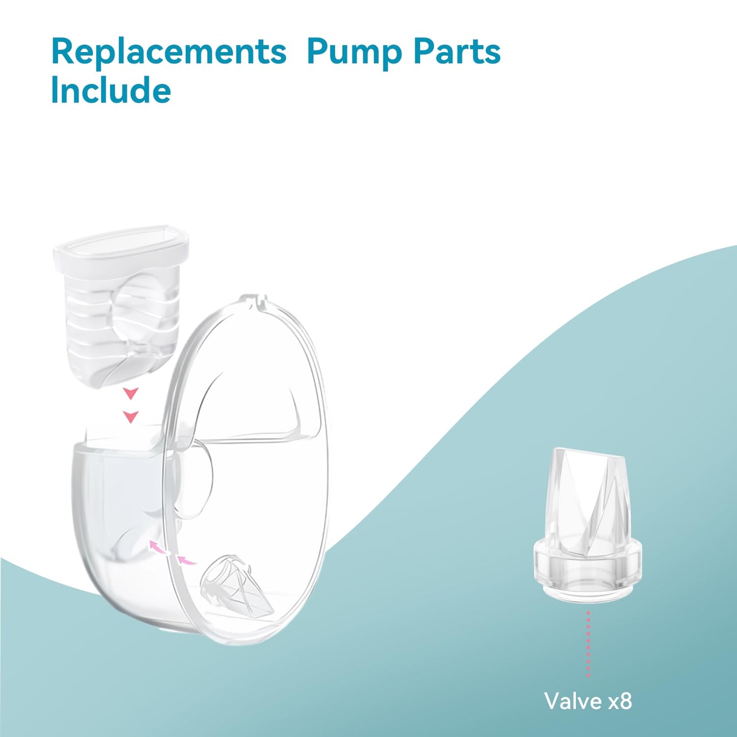 Gotocut Pump Parts For Lansinoh Discreet Duo Compatible With Lansinoh Discreet Duo Breast Pump Parts, Eufy S1 Pro Replacement Pa