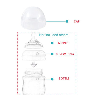 Romirus (3 Pack) Bottle Caps Replacement For Avent Natural Baby Feeding Bottles