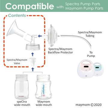 Maymom Myfit Flange Set 24Mm Shield Widemouth Connector Duckbill Compatible W Spectra S2 Spectra S1 Pump Not Original Spectra S2