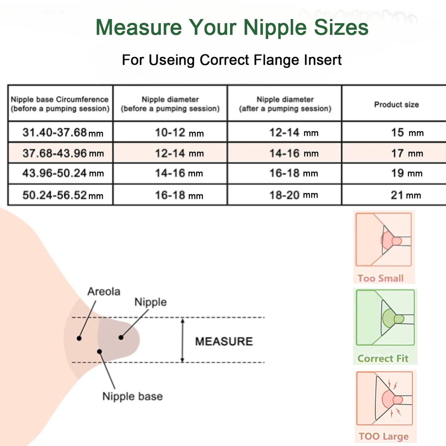 Flange Inserts 15Mm 17Mm For Medela,Spectra 24Mm Shields/Flanges,Compatible With Tsrete,Cppslee,Momcozy S9/S9Pro/S12/S12Pro Wear