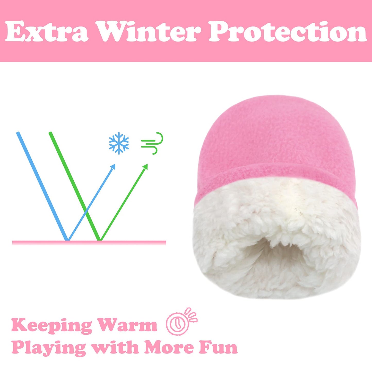 Baby Winter Mittens 6-12 Months Baby Mittens Winter Baby Winter Gloves Baby Girl Mittens Sherpa Infant Mittens Winter