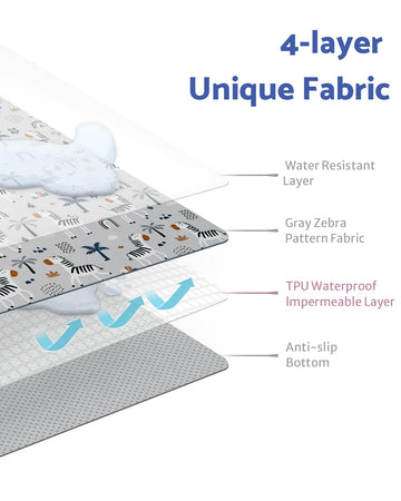 Blissful Diary Baby Splat Mat For Under High Chair, 51 X 51 Inch Splash Mat, Waterproof And Washable Spill Mat, Anti-Slip Floor