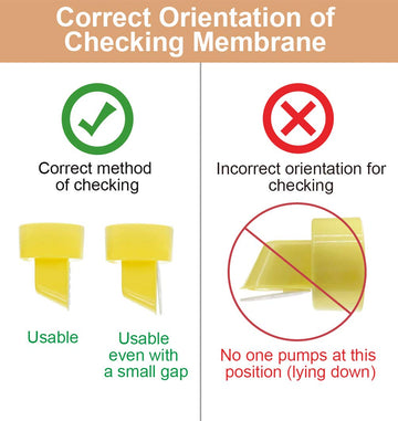 Maymom Replacement Valve And Membrane Compatible With Medela Breastpumps (Swing, Lactina, Pump In Style) Part #87089; Replaces M