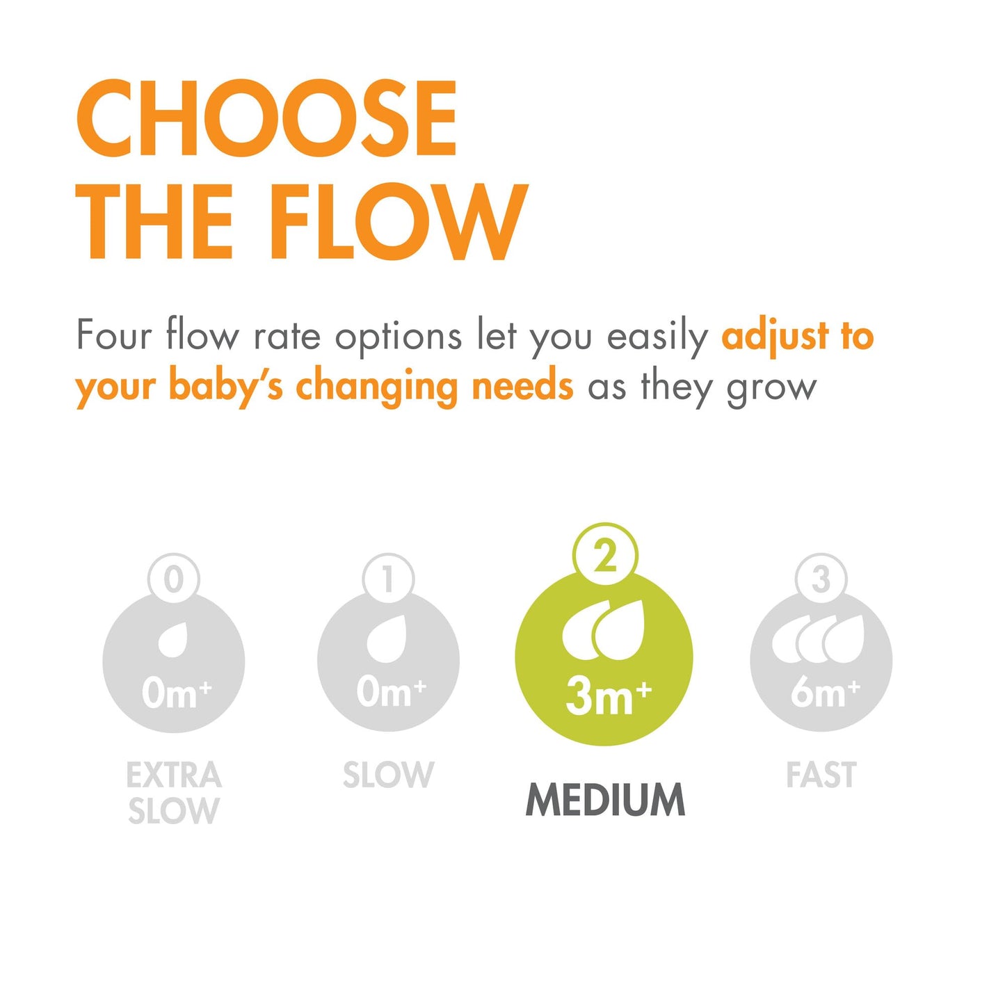 Boon Nursh Curve Silicone Baby Bottle Nipples - Platinum Food-Safe Silicone Bottle Nipples - Medium Flow Nipples For Baby Bottle