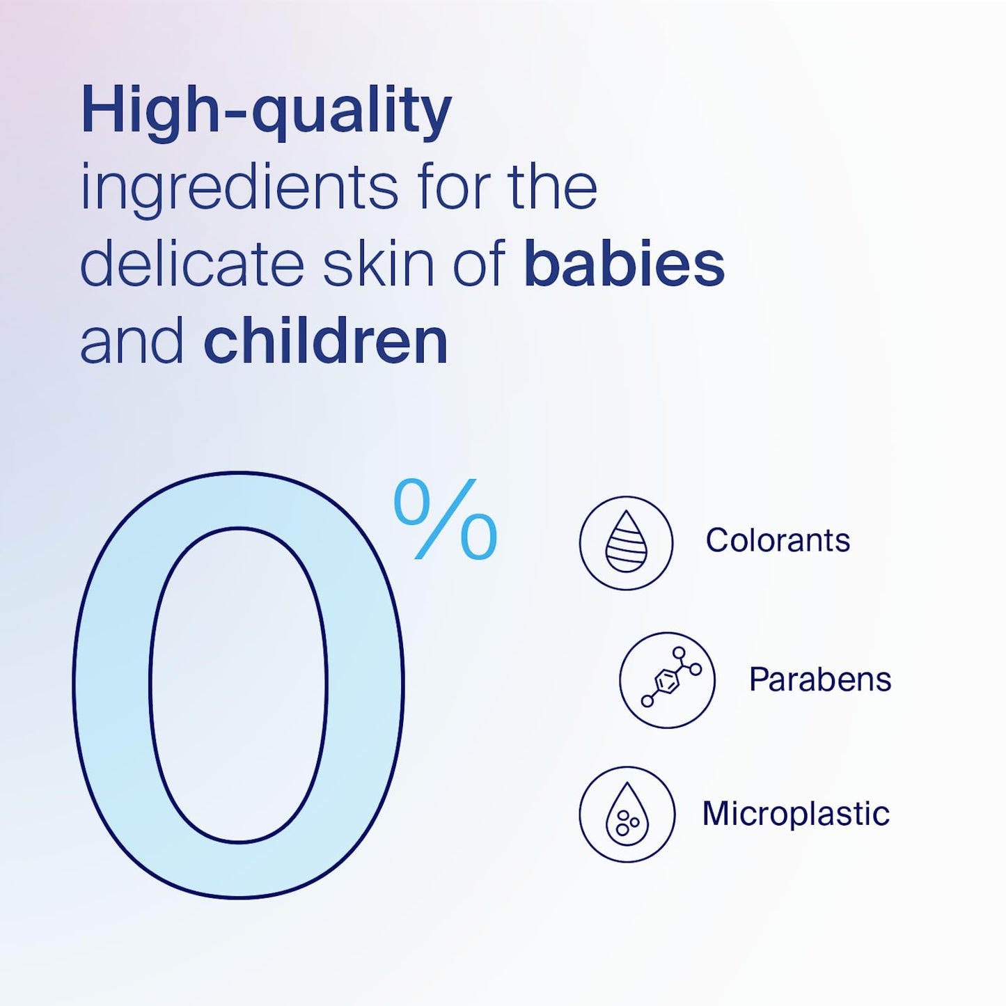 Sebamed Baby Cream Extra Soft, 7 Fluid Ounce