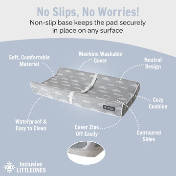 Baby Diaper Changing Pad - Soft, Waterproof Changing Pad, Non-Slip Bottom, Safety Straps & Ergonomic Contoured Design - Wipeable