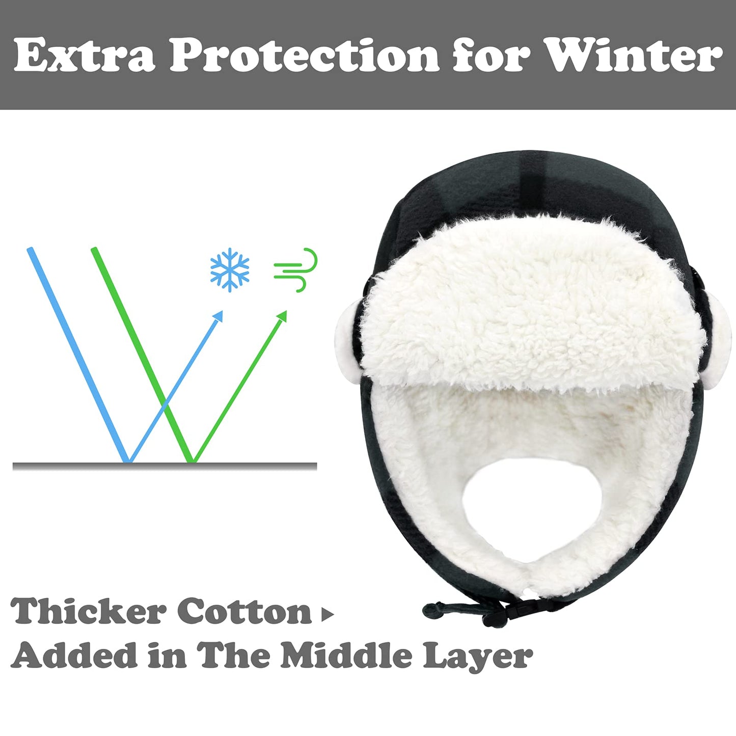 Sherpa Baby Hats - Winter Beanies For Boys & Girls