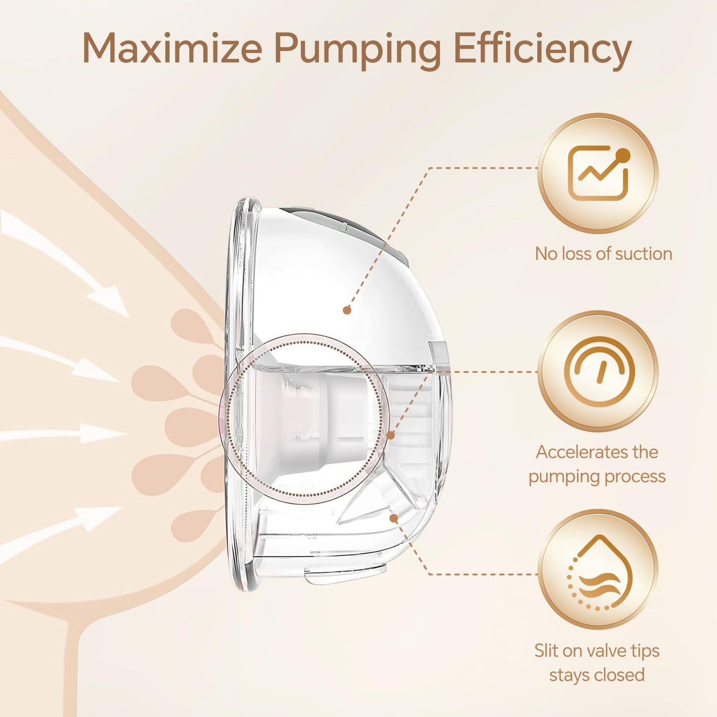 Mompmuir 4Pcs Duckbill Valves & 2Pcs Silicone Diaphragm Compatible With Momcozy M5 Wearable Breast Pump Parts, Replacement Parts