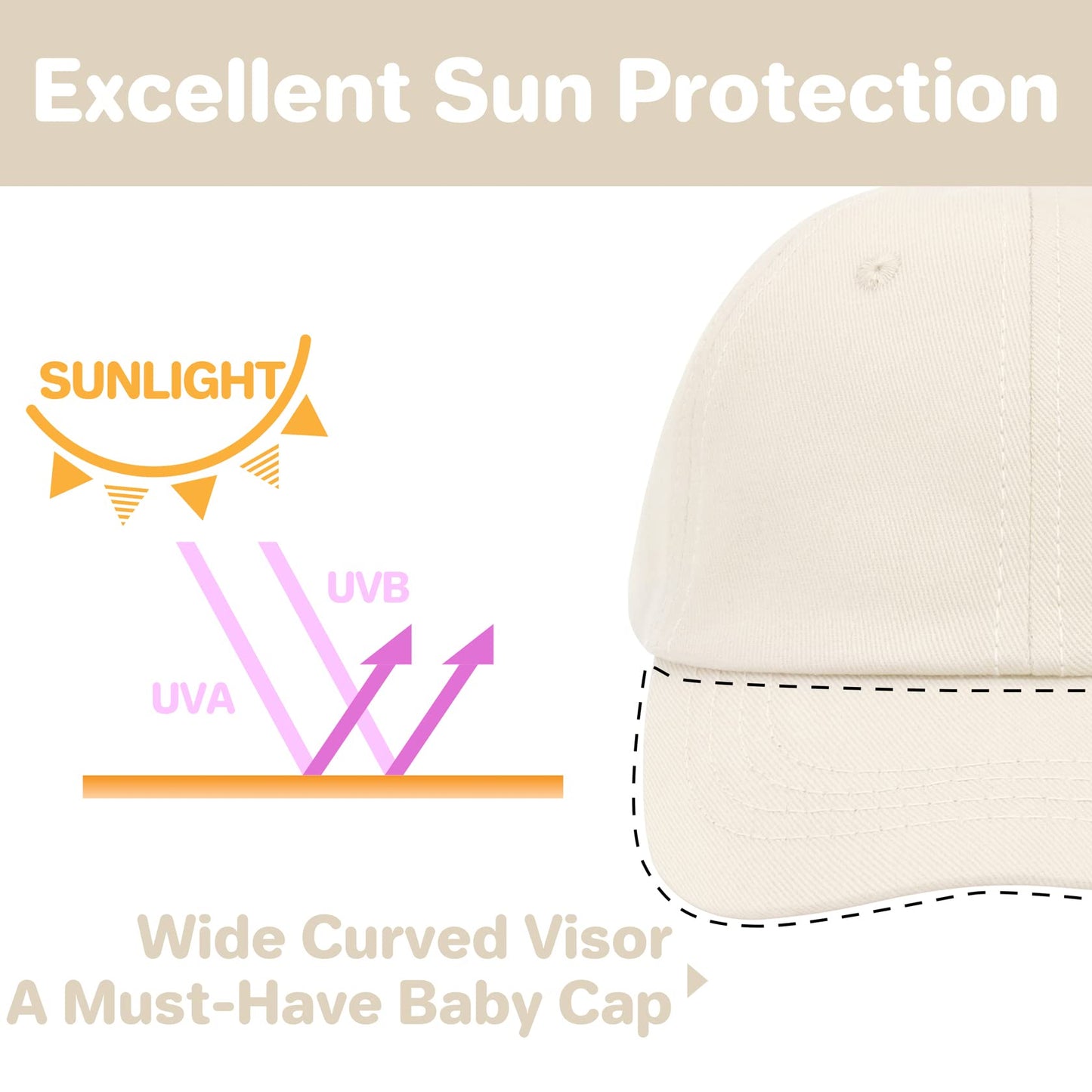 Baby Hats Baby Sun Hats 12-18 Months Baby Baseball Cap Baby Toddler Girl Hat Baby Girl Sun Hat For Baby Baseball Hat Beige