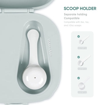 Termichy Milk-Powder Formula Dispenser Container: 14Oz Baby Formula Storage Container For Travel - Portable Formula Holder 400G