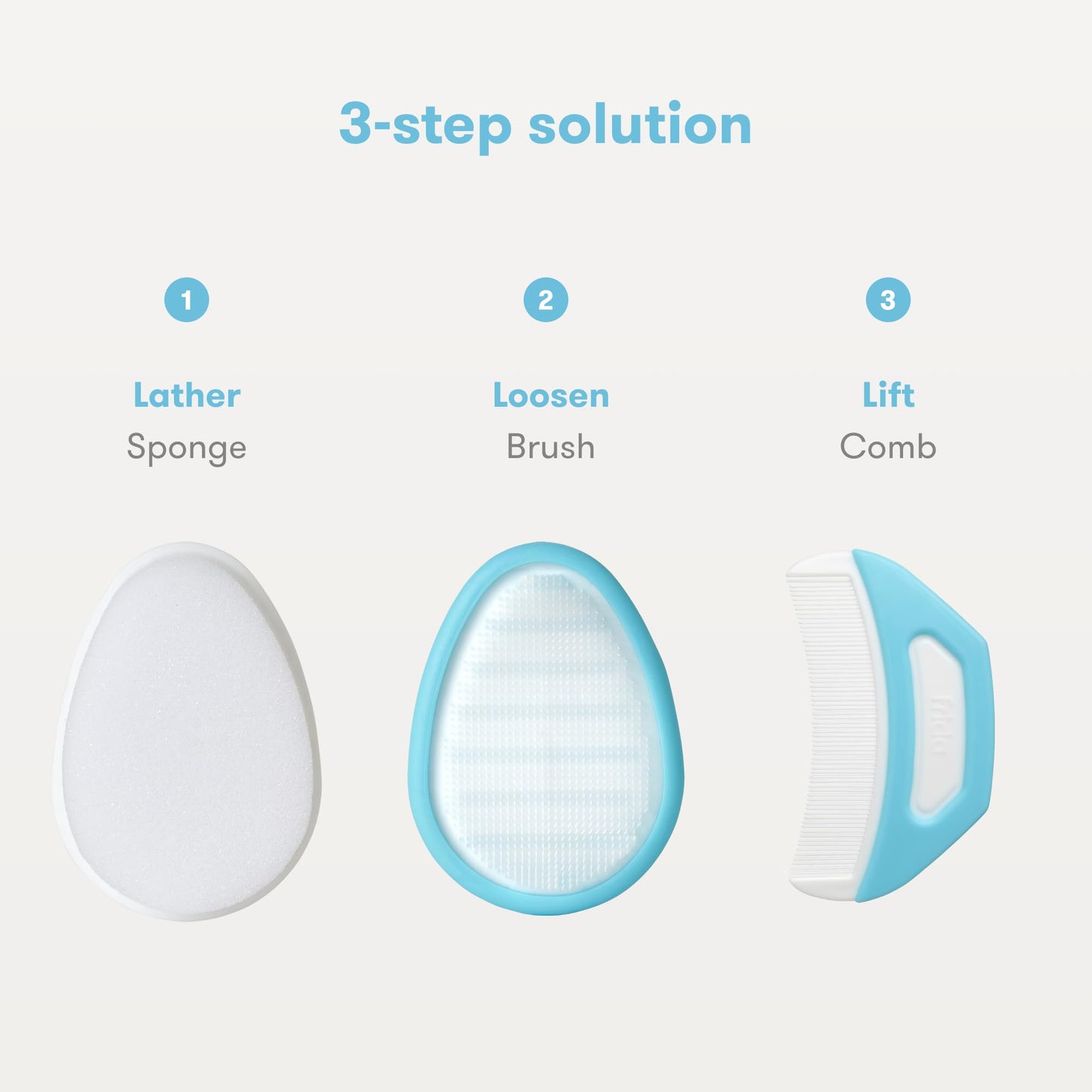 Frida Baby The 3-Step Cradle Cap System, Dermafrida The Flakefixer, Sponge, Brush, Comb And Storage Stand For Babies With Cradle
