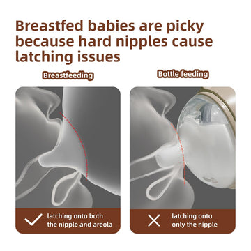 Thyseed Bottles For Breastfed Baby Who Refuses Bottle Toddler Breastlike Breastfeeding Ppsu Bottle That Looks Like A Breast 10Oz