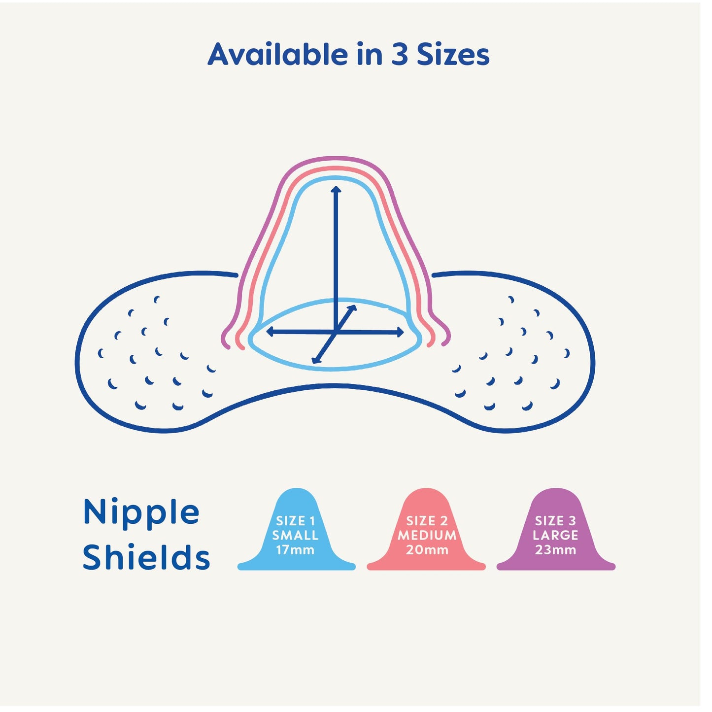 Mam Breastfeeding Nipple Shields With Sterilizing Storage Case, Nipple Shields For Nursing Newborn, Size 2 Medium, 2-Count, Clea
