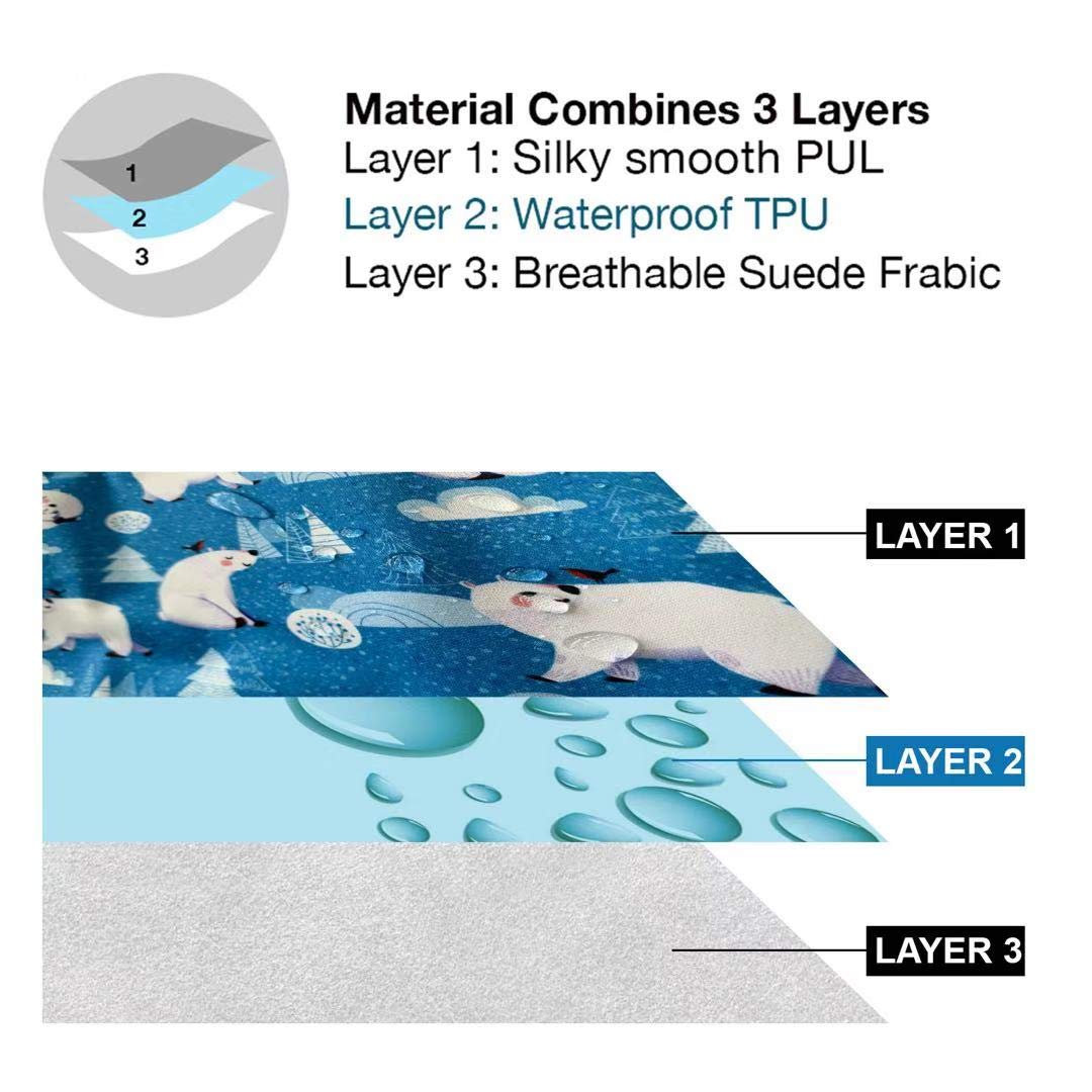 Flockthree Waterproof Baby Changing Pad With Storage Bag (43.3' X 28.7') Washable Wipeable Reusable Leak Proof Diaper Travel M