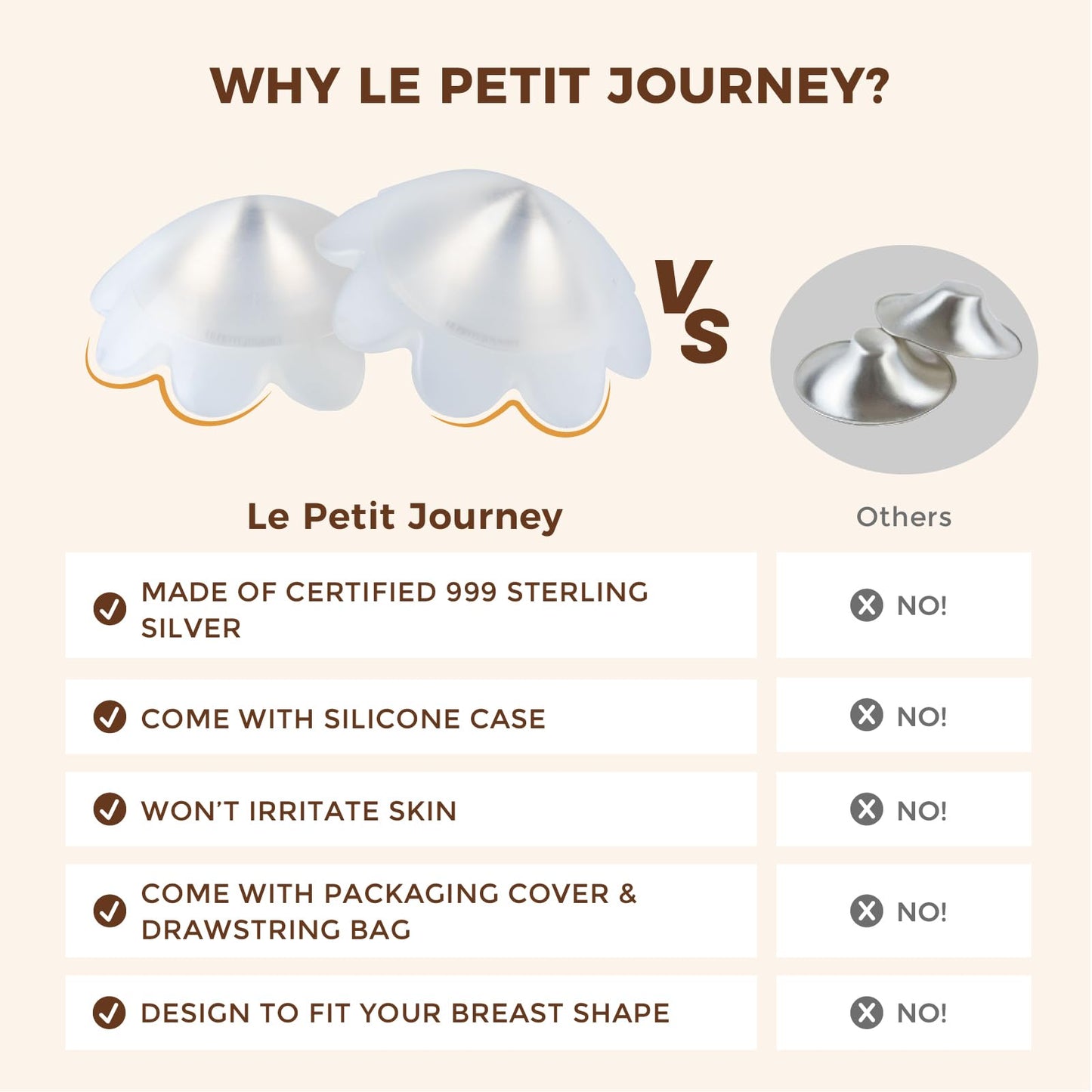 Original 999 Pure Silver Nursing Cups With Silicone Pads, Nipple Shields For Nursing Newborn Essentials, Silver Nipple Covers Fo