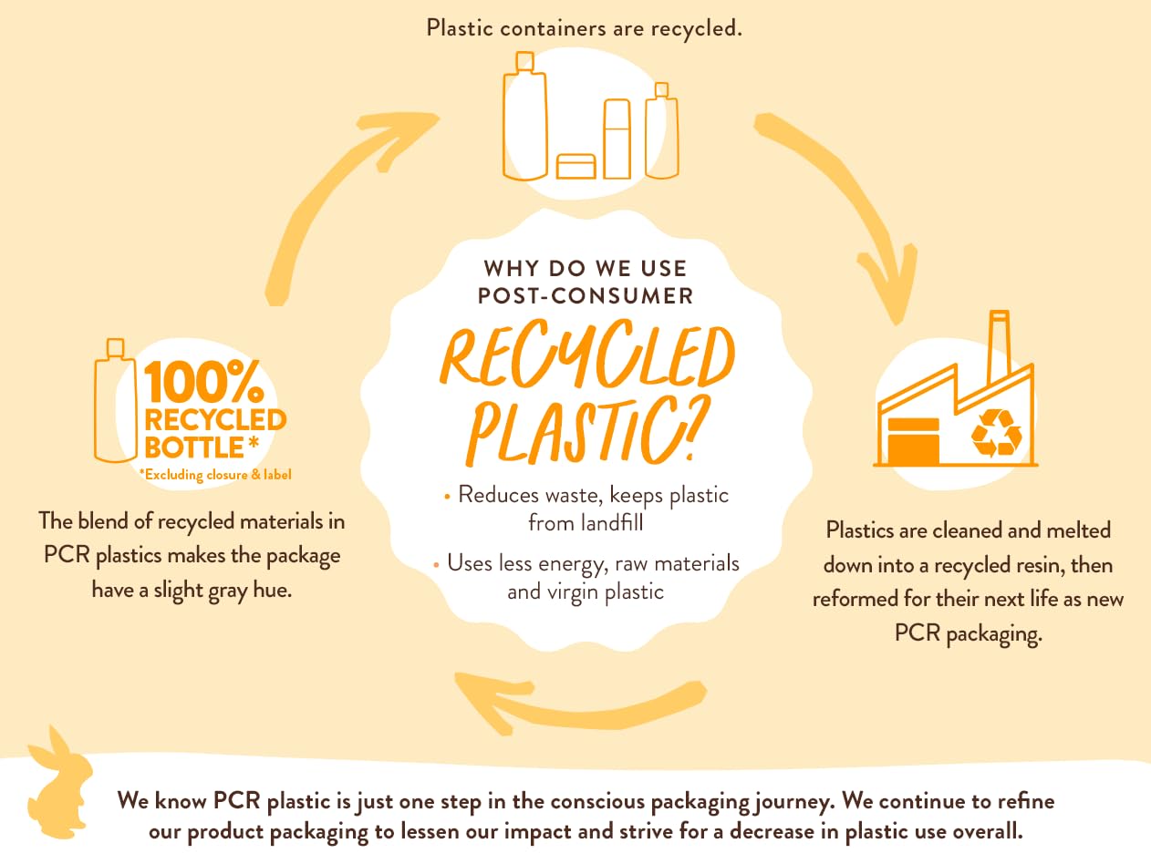 Babo Botanicals Moisturizing Oat & Calendula 2-In-1 Shampoo & Wash - For Dry Or Sensitive Skin - For All Ages - Lightly Scented