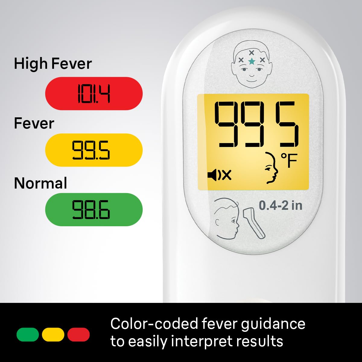 Braun No Touch 3-In-1 Thermometer, Measures Forehead, Liquid And Food Temps, Professional Accuracy And Color Coded Fever Guidanc