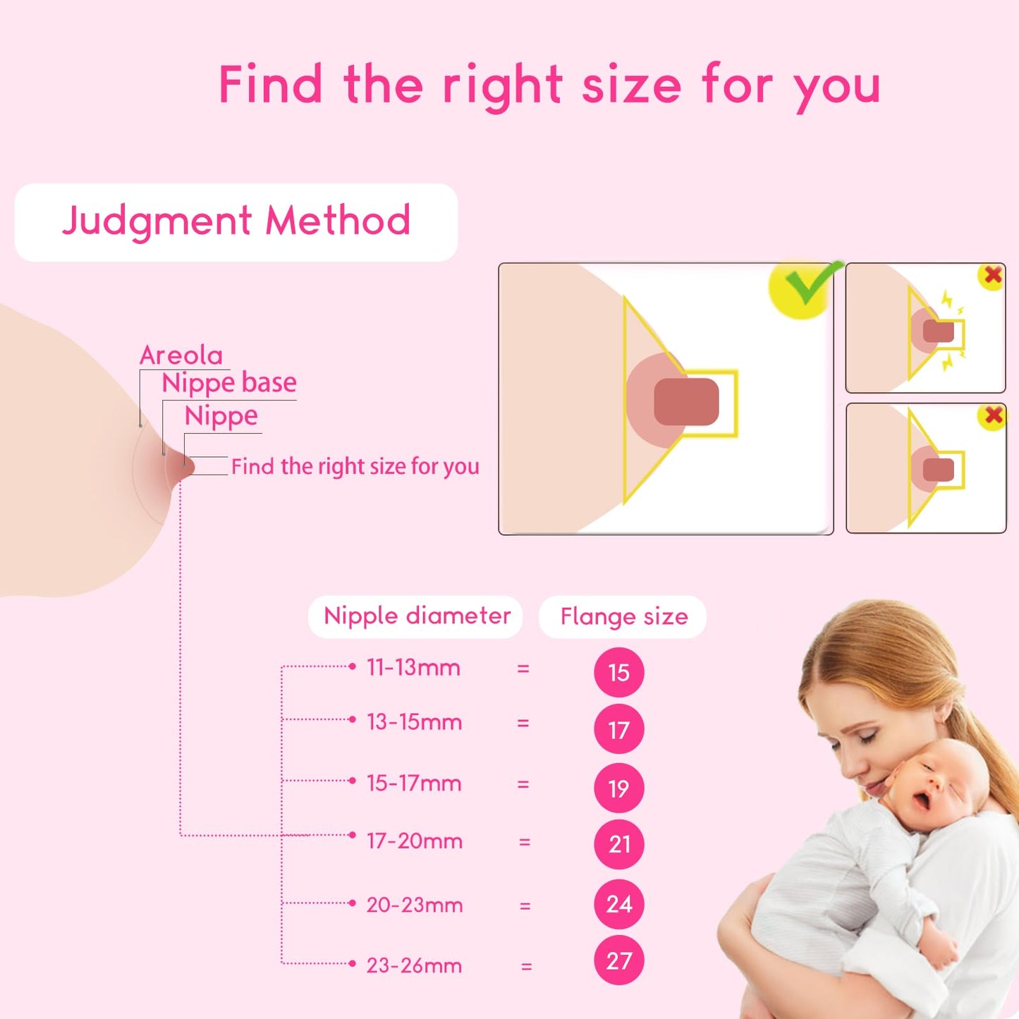 Replacement Pump Parts For Spectra S1/S2/9 Plus/Synergy Gold, Not Original Accessories, 21Mm Set Replacements Include Spectra Fl