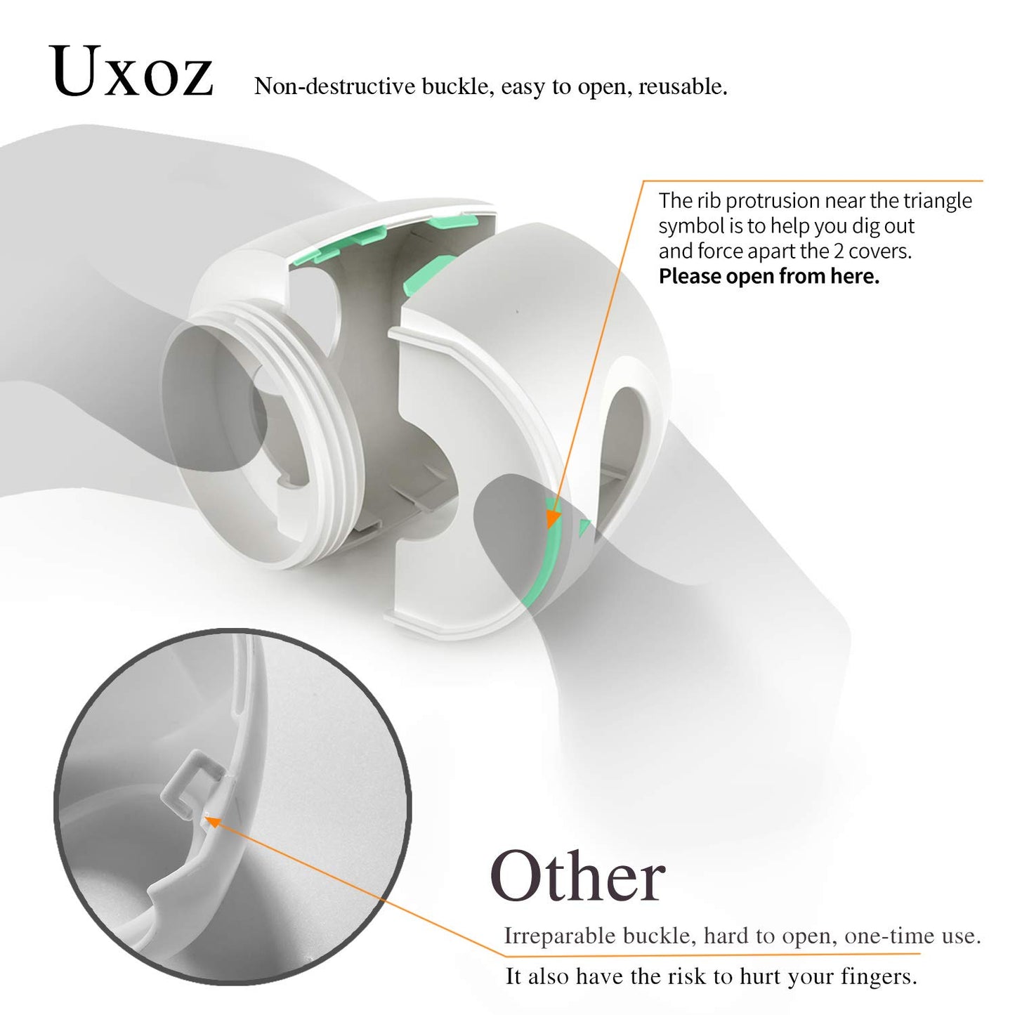 Uxoz Door Knob Safety Cover, 4 Pack Baby Safety Door Handle Cover, Screw Thread Design, Reusable, Reliable Solution To Prevent K